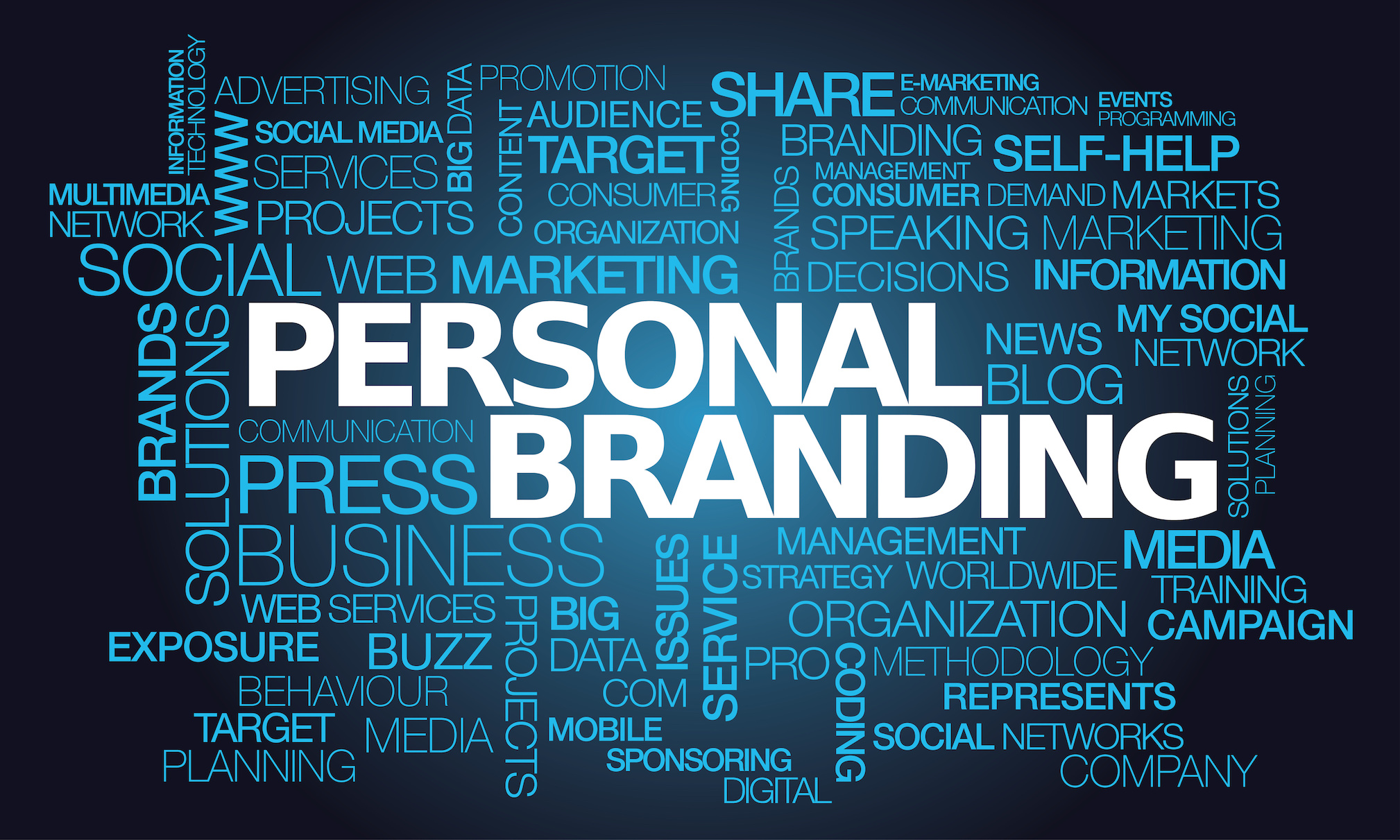 Tips para cuidar tu marca personal